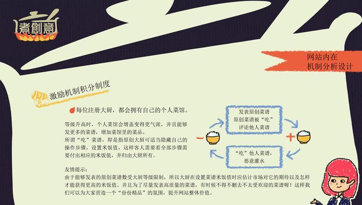 创意网站价格分析怎么写？如何评估网站设计成本效益？