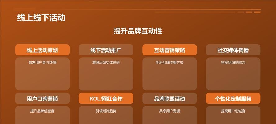 网站移动端如何推广？有哪些有效的推广策略？
