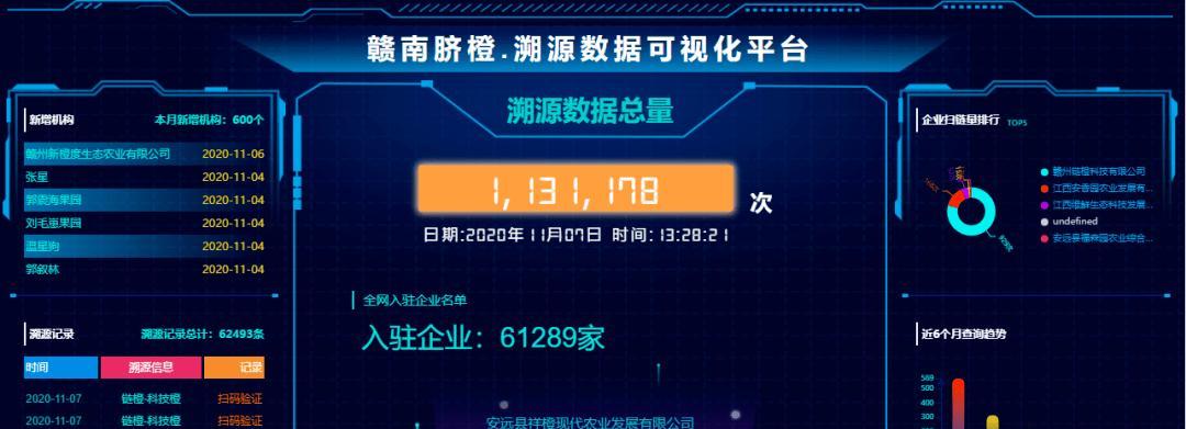 如何做溯源网站推广？有效策略和常见问题解答？