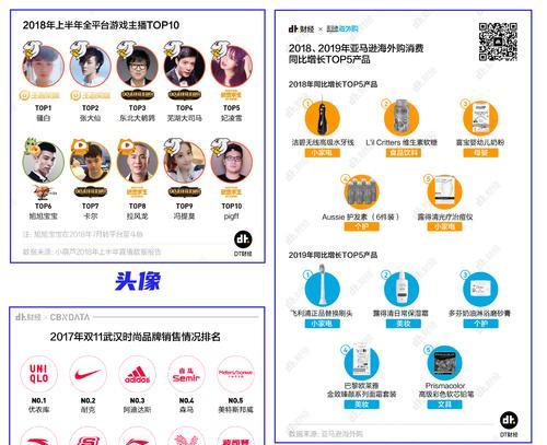 如何做推广网站？有效提升网站流量的策略有哪些？