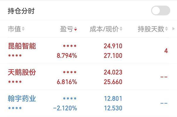 网站改版升级简报怎么写？改版升级后常见问题有哪些？