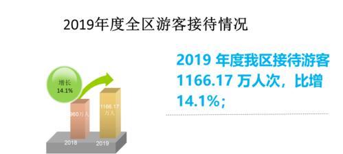 龙岩网站如何推广？有哪些有效的推广策略？