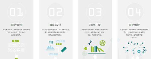 江门网站推广如何做好？有哪些有效策略？