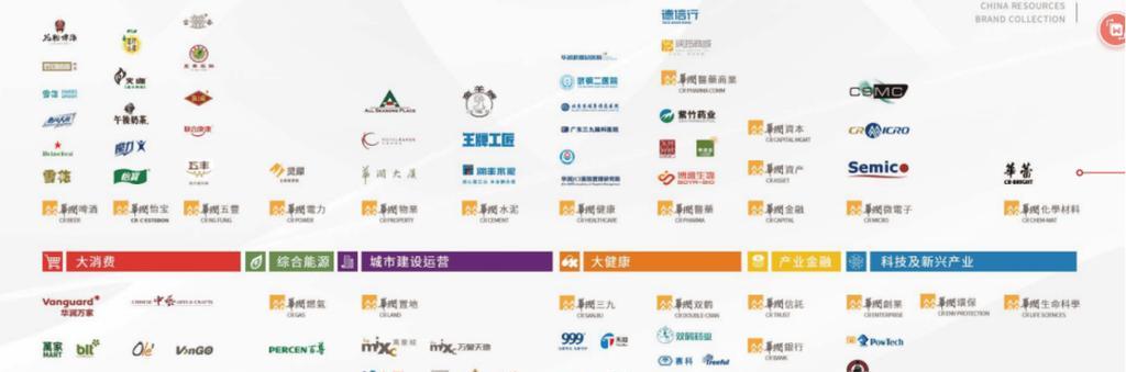 如何查看营销网站的排名？一个营销网站的排名怎么看？