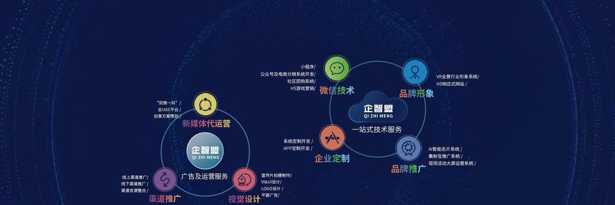 如何通过抖音有效推广网站？有哪些策略和技巧？