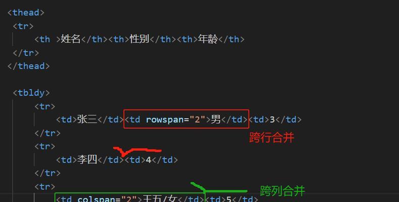 HTML标签嵌套规则是什么？哪些标签不能互相包含？