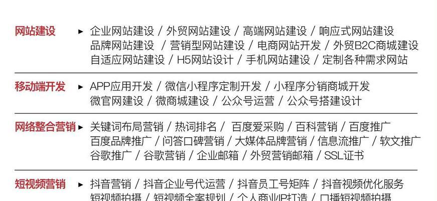 如何成为营销型网站推广？掌握哪些策略能有效提升网站流量？