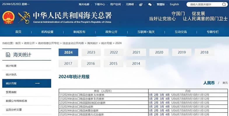 网站综合查询分析怎么做？需要哪些工具和步骤？