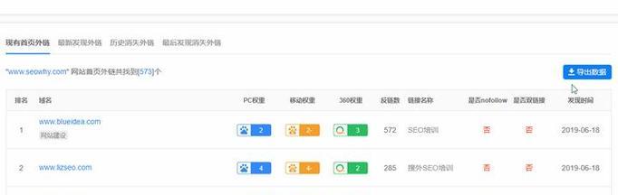 网站综合查询分析怎么做？需要哪些工具和步骤？