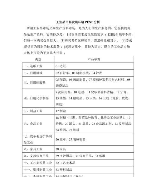 工业品网站风格分析图怎么做？如何优化网站视觉效果？