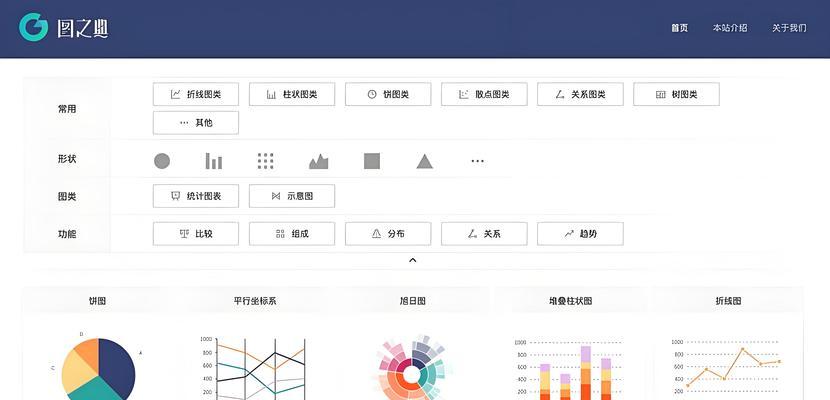 营销型网站推广怎么做？如何提高网站转化率？