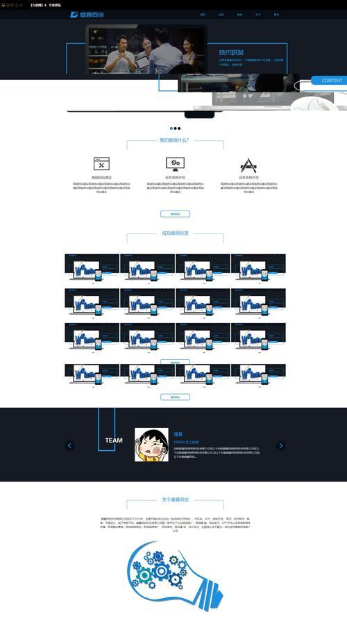 使用HTML5开发网页时需要哪些辅助软件？这些软件能解决哪些常见问题？