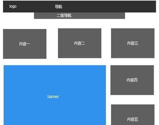 中山营销型网站怎么做？如何提高转化率？