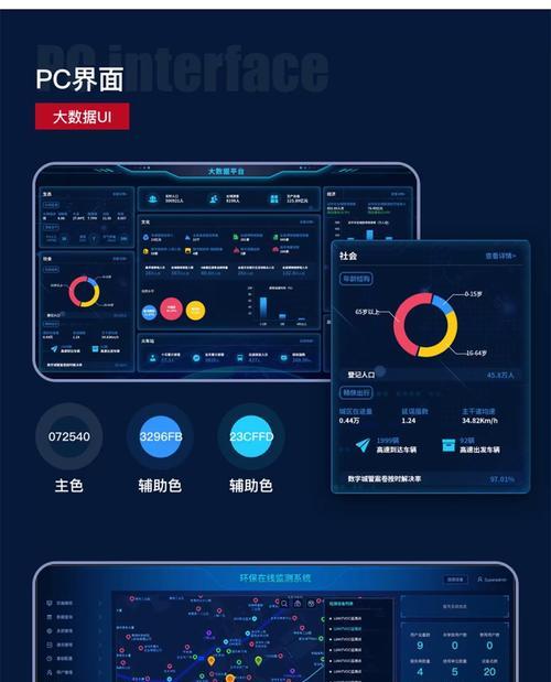 可视化网站改版需要注意哪些问题？改版后如何确保用户体验？