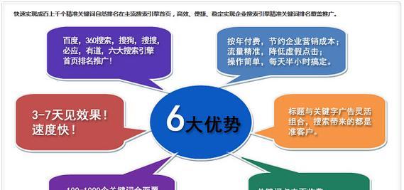 购物网站如何宣传与推广？有效策略有哪些？