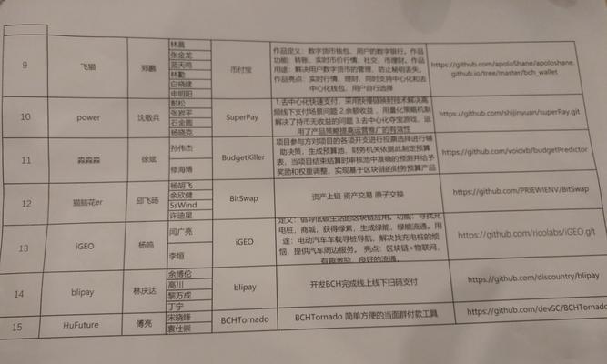 如何做黑客网站推广赚钱？有效策略和常见问题解答