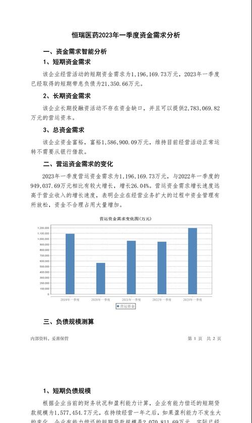 网站需求分析报告怎么做？如何确保报告的准确性和完整性？