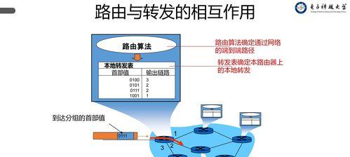 如何做网站宣传推广工作？有效策略和常见问题解答？