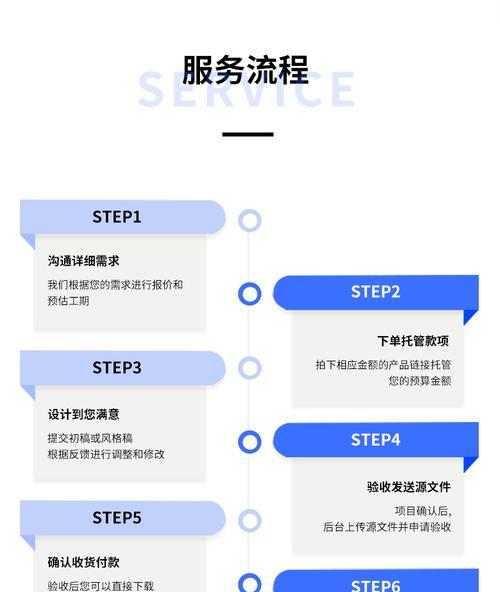 如何做网站宣传推广工作？有效策略和常见问题解答？