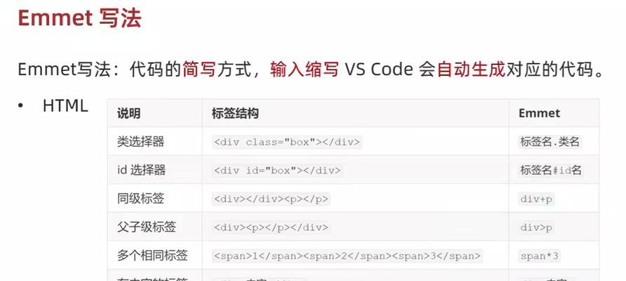 HTML的特性有哪些？如何利用这些特性优化网页？