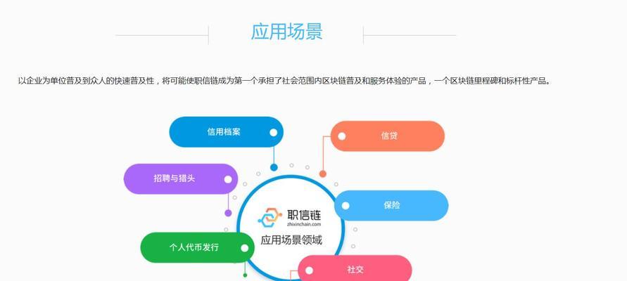 HR品牌分析网站如何选择？推荐流程和常见问题解答？