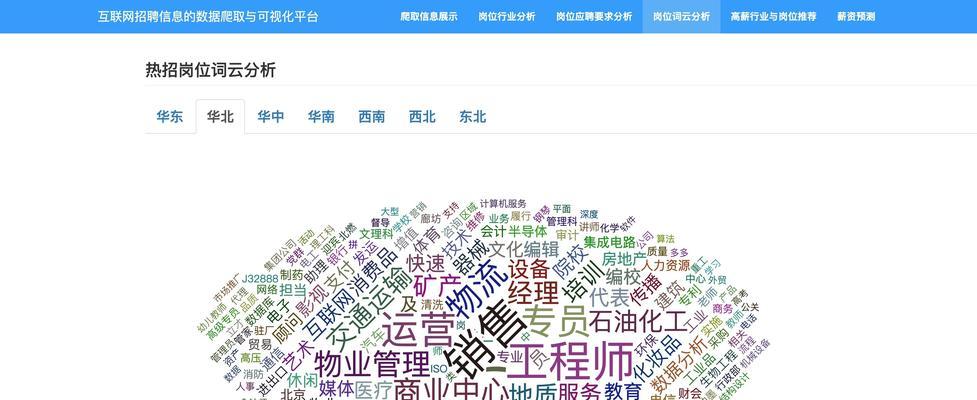 招聘网站的危机分析怎么写？如何有效识别和应对？