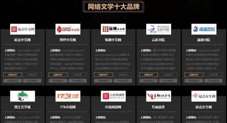 网络文学网站如何推广？有哪些有效策略和常见问题解答？