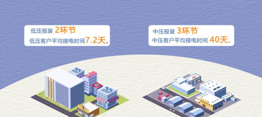 湛江网站优化如何做推广？有哪些有效的推广方法？