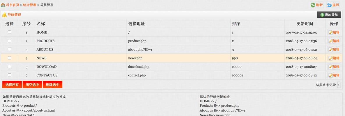 怎么分析网站头地址？头地址的结构和作用是什么？