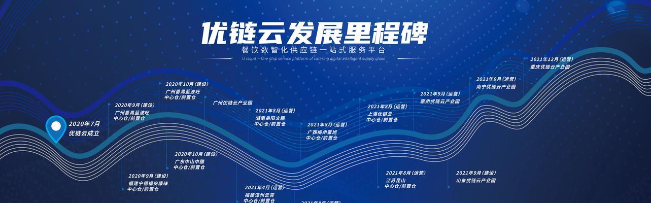 网站营销模式怎么写？如何构建有效的营销策略？