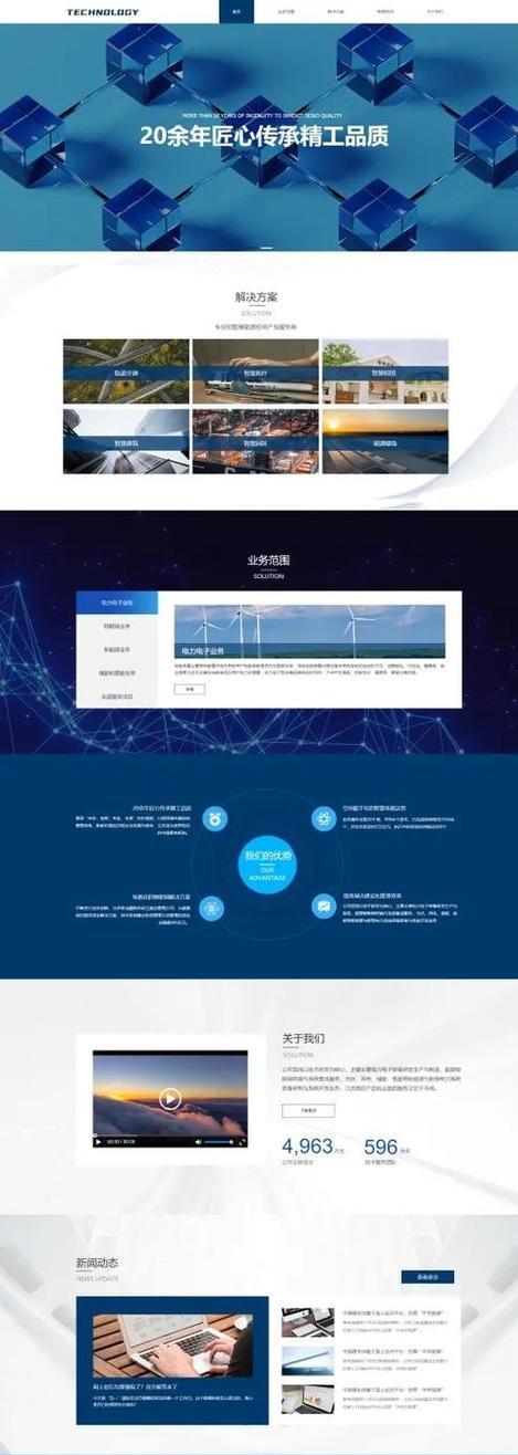 自己开发的网站如何进行有效推广？推广策略有哪些？