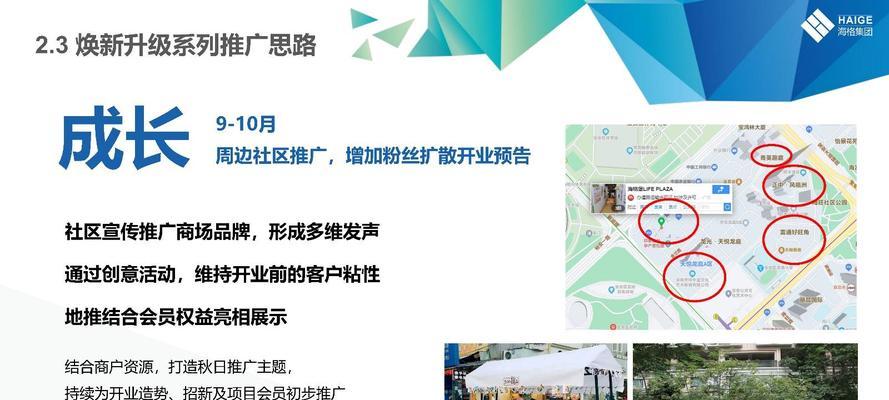 购物网站如何推广？有哪些有效的推广策略？
