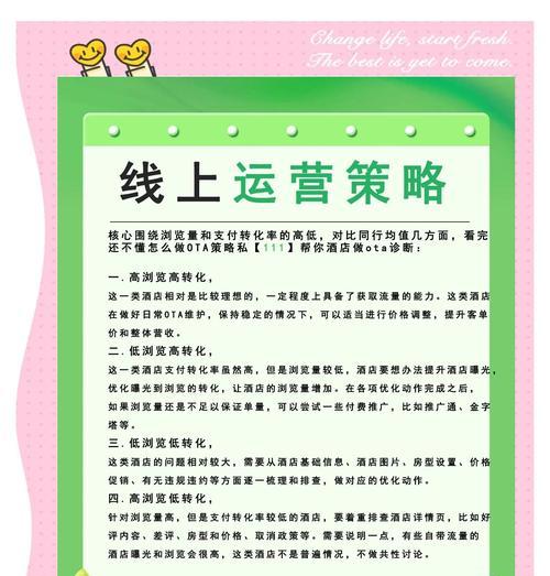 如何做酒店网站推广销售？有效策略和常见问题解答？