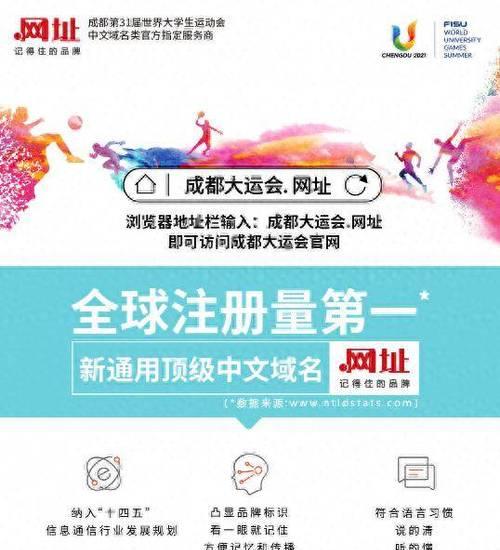 如何做免费域名网站推广？有哪些有效策略？
