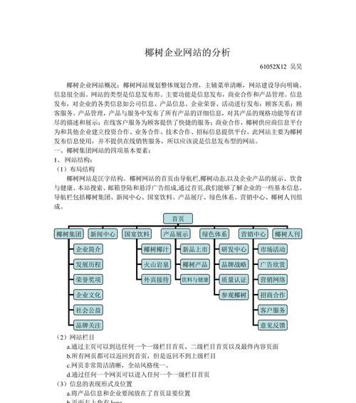 企业分析网站推荐怎么写？如何选择合适的分析工具？