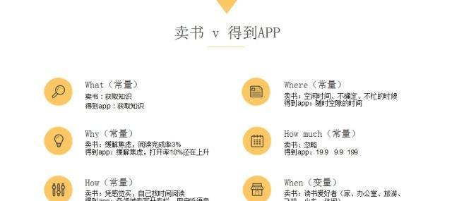 如何在知乎上找网站推广？有哪些有效方法和技巧？
