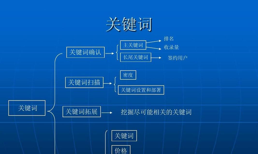 怎么分析优化网站结构图？网站结构图分析的步骤和技巧是什么？
