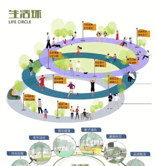 分析图景观网站怎么做？如何优化SEO提高排名？