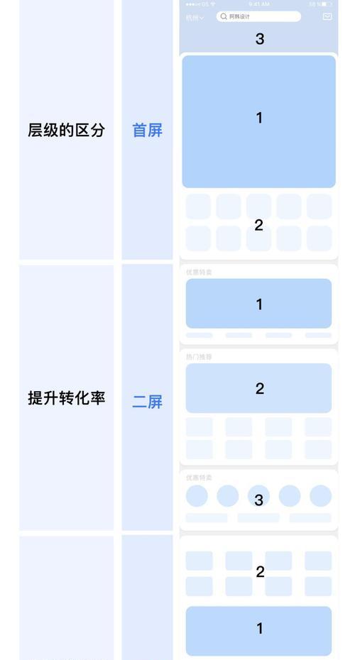 网站改版流程是怎样的？改版后常见问题如何解决？