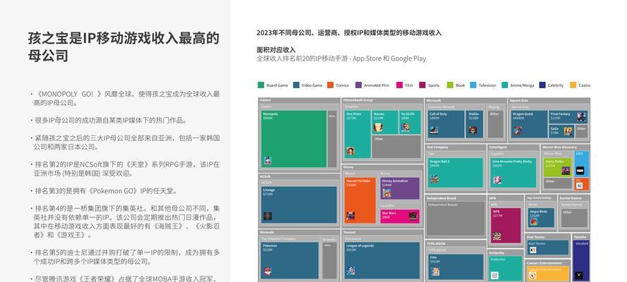 网站怎么分析ip？分析网站IP地址有哪些方法？