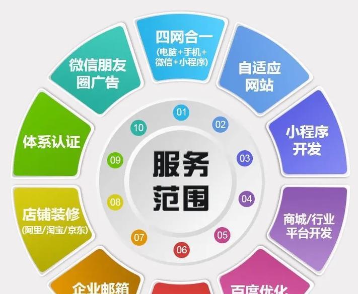 抖音做网站如何推广？有哪些有效的推广策略？