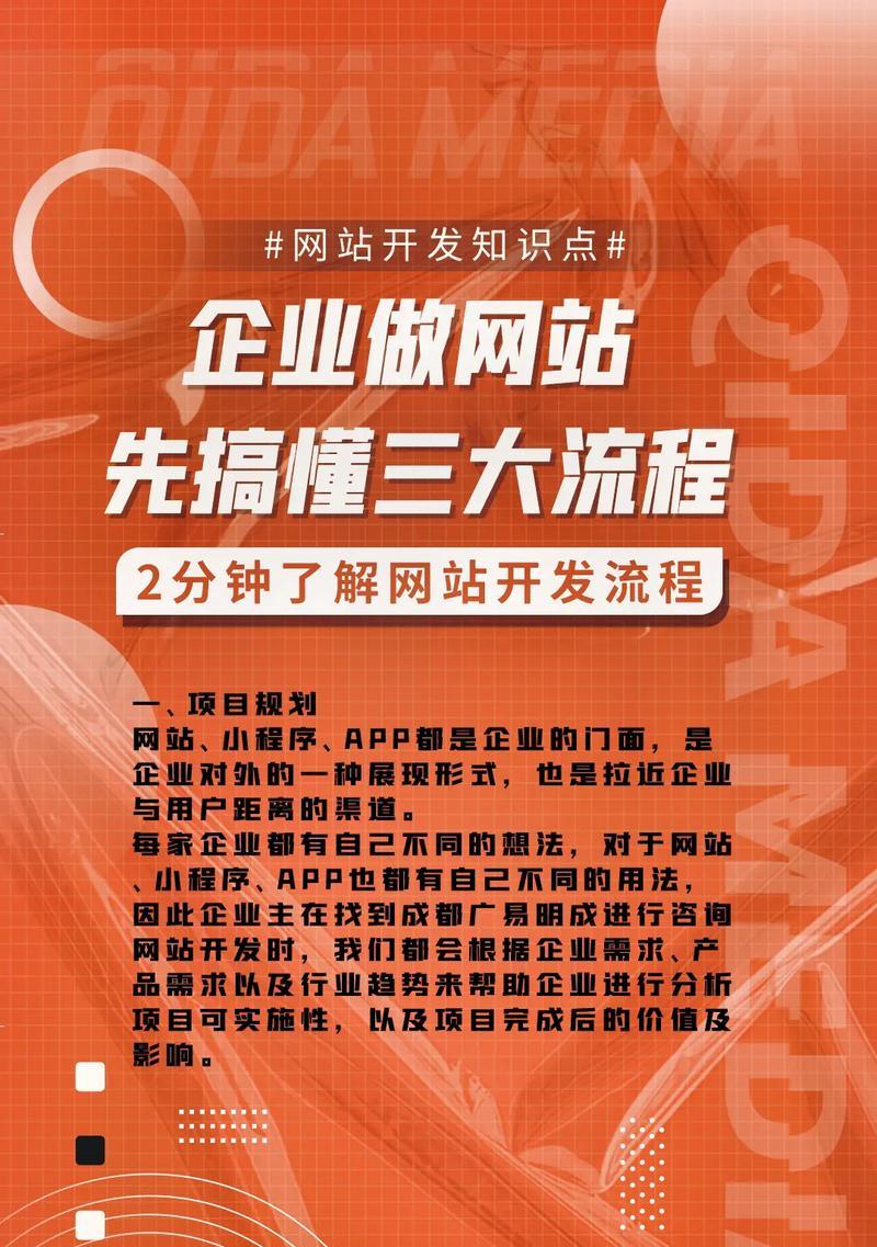 抖音做网站如何推广？有哪些有效的推广策略？