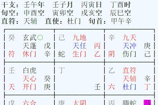 如何推广算命网站？有效策略和常见问题解答？