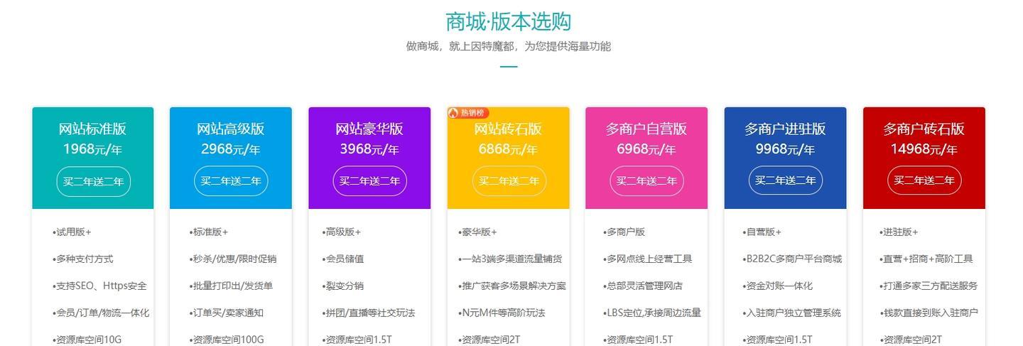 自己如何建网站推广？有哪些有效的推广方法？
