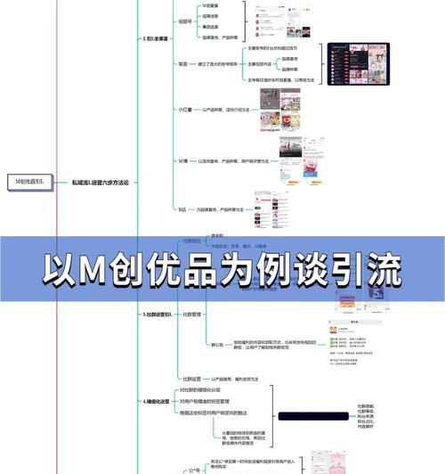 如何有效推广招聘网站以吸引更多流量？引流策略有哪些？