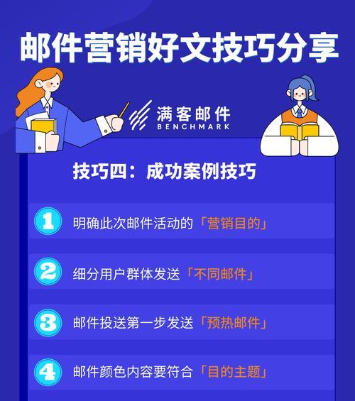 营销文投放的网站怎么做？如何选择合适的平台进行内容营销？
