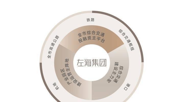 网站如何推广客服？有效提升客服推广效果的策略是什么？