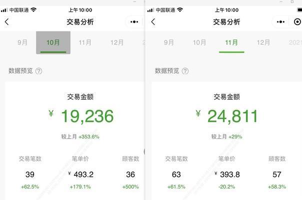 新建网站如何推广赚钱？有哪些有效策略可以快速盈利？