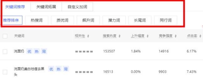 网站拓展关键词怎么做？如何有效提升网站SEO排名？