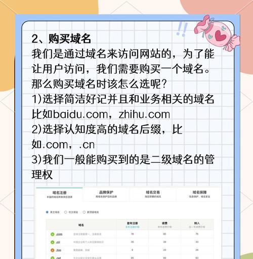 入门网站分析应该怎么做？需要掌握哪些基本步骤和工具？